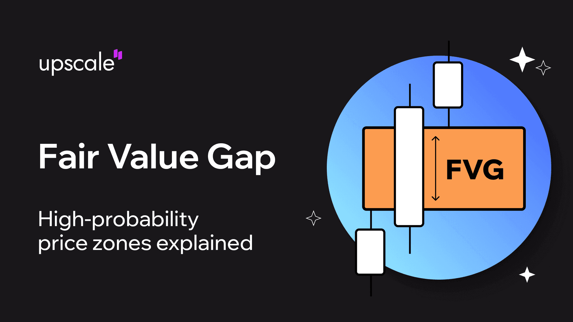 Mastering Fair Value Gap Trading: High-Probability Price Zones Explained 