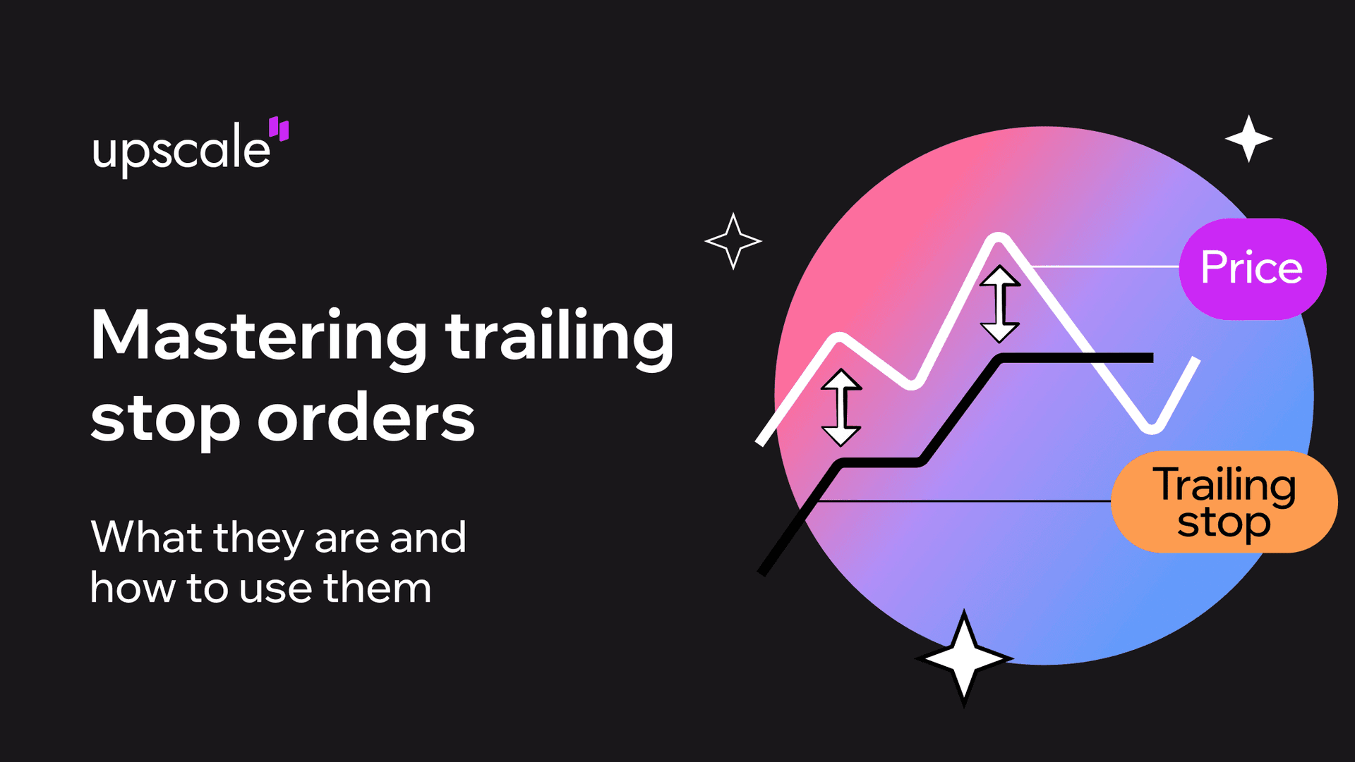 Trailing Stop Orders: What They Are and How To Use Them